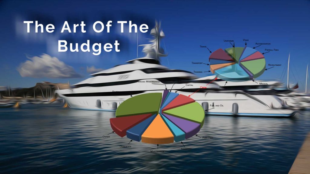 Superyacht management budgeting budget finance